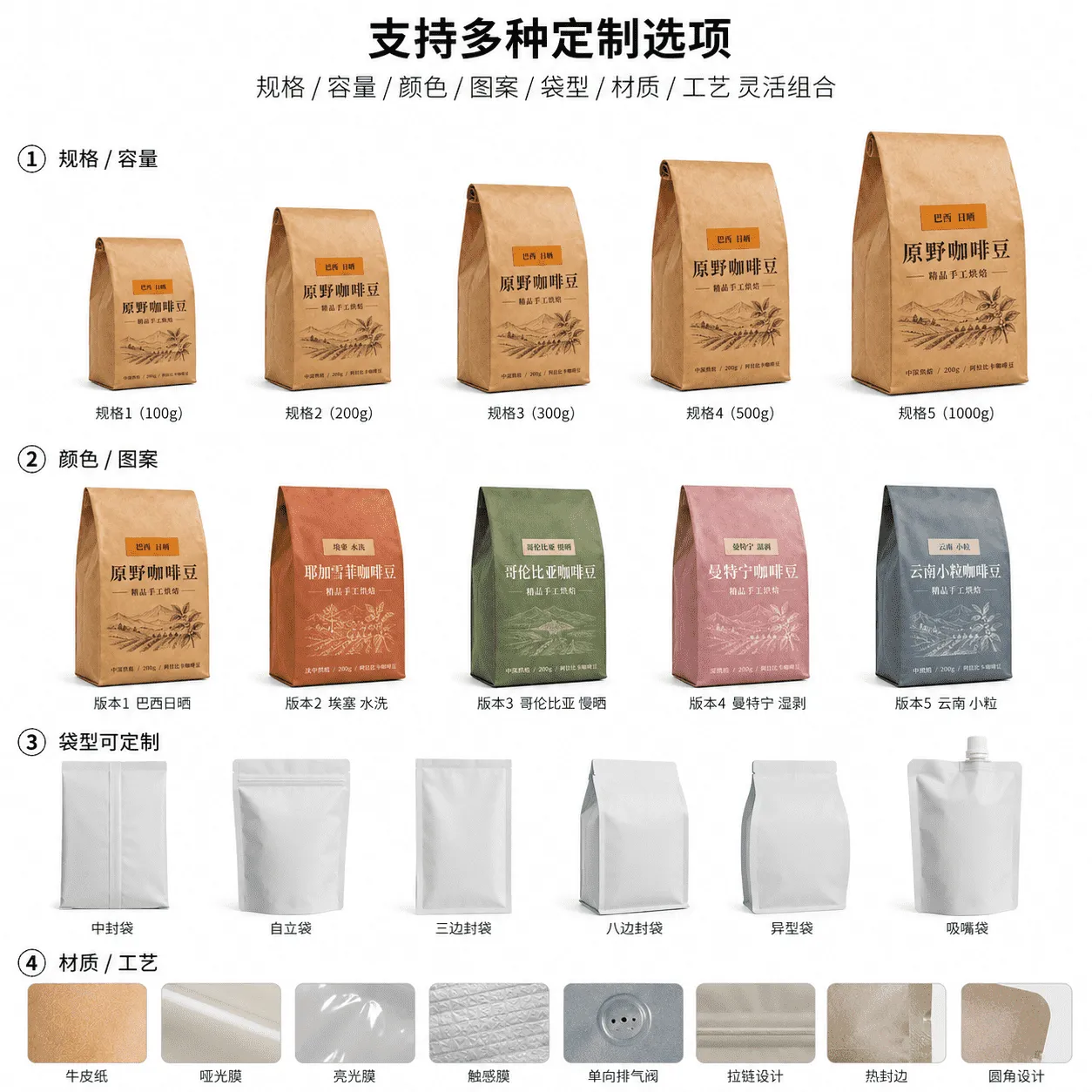 咖啡豆风琴袋定制页