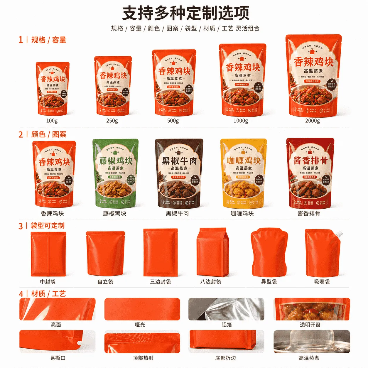 高温蒸煮袋定制页