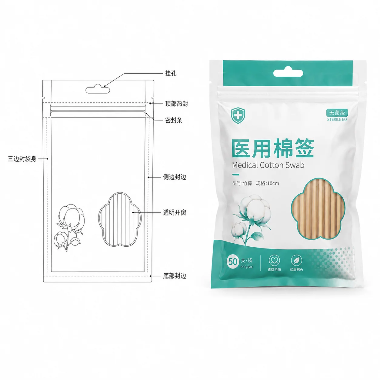 Medical Cotton Swab Packaging | Cotton Swab Packaging | Daily Cotton Swab Packaging - Image 4