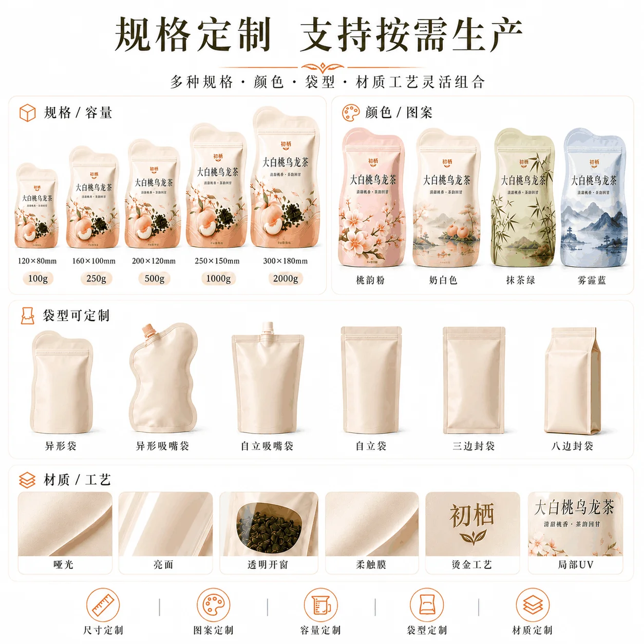 Custom Shaped Food Pouches, Shaped and Stand-Up Pouches for Tea, Nuts, Candy and Snacks - Image 6
