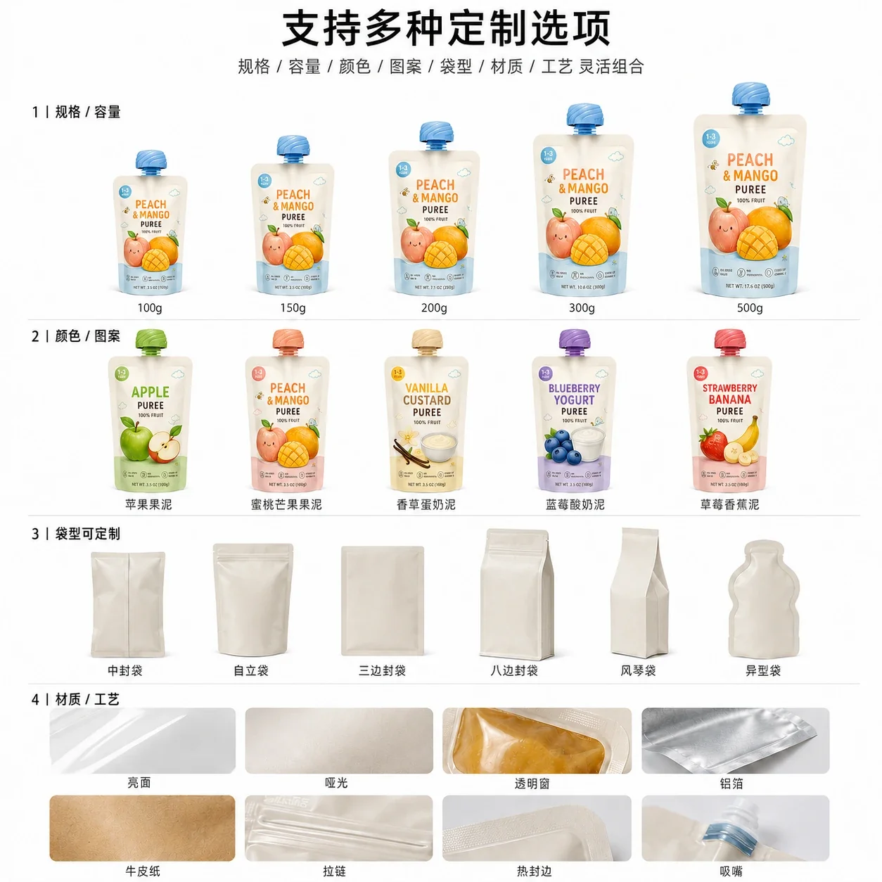 Food-Grade 121 degree C Retort Fruit Puree Spout Pouch Customization: BPA-Free, Aluminum-Foil-Free High-Barrier Stand-Up Spout Pouch for Baby Food - Image 7