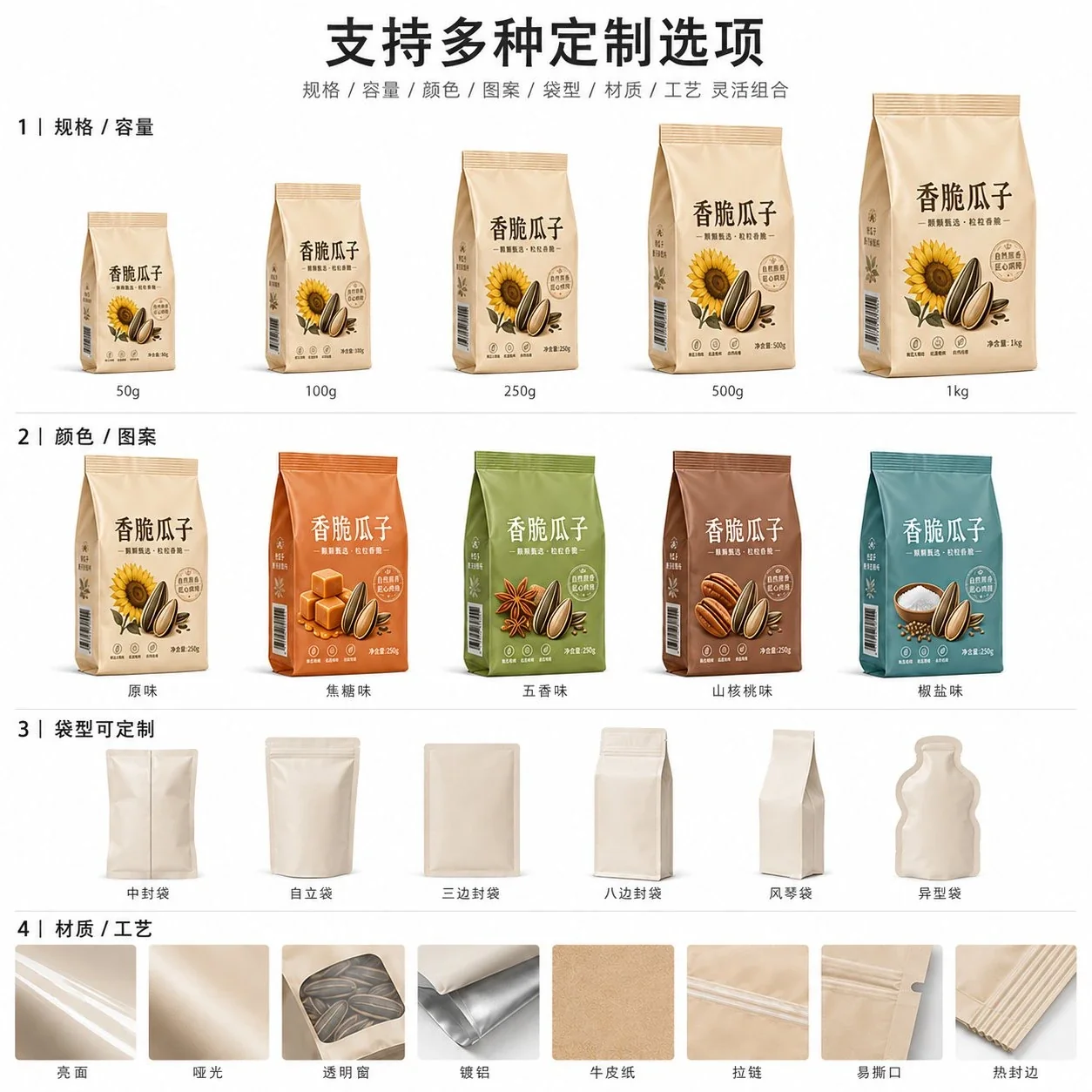 Sunflower Seed Pouches, Snack Pouches, Pouch for Nuts, Coffee Beans and Chocolate Beans - Image 7