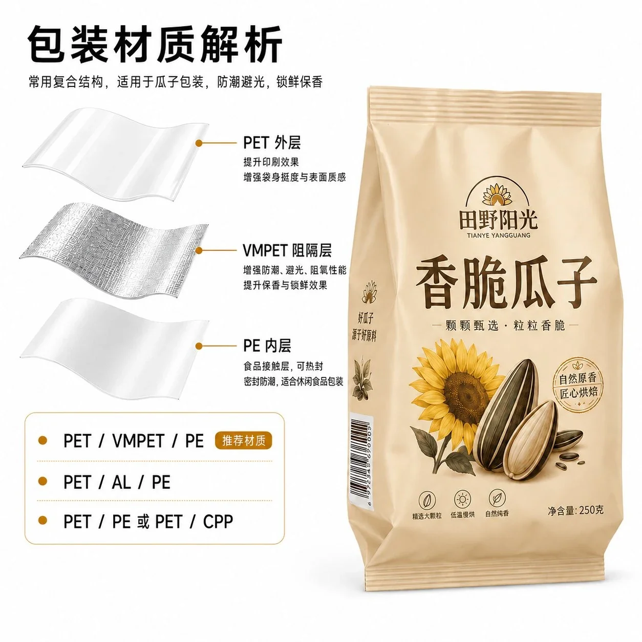 Sunflower Seed Pouches, Snack Pouches, Pouch for Nuts, Coffee Beans and Chocolate Beans - Image 6
