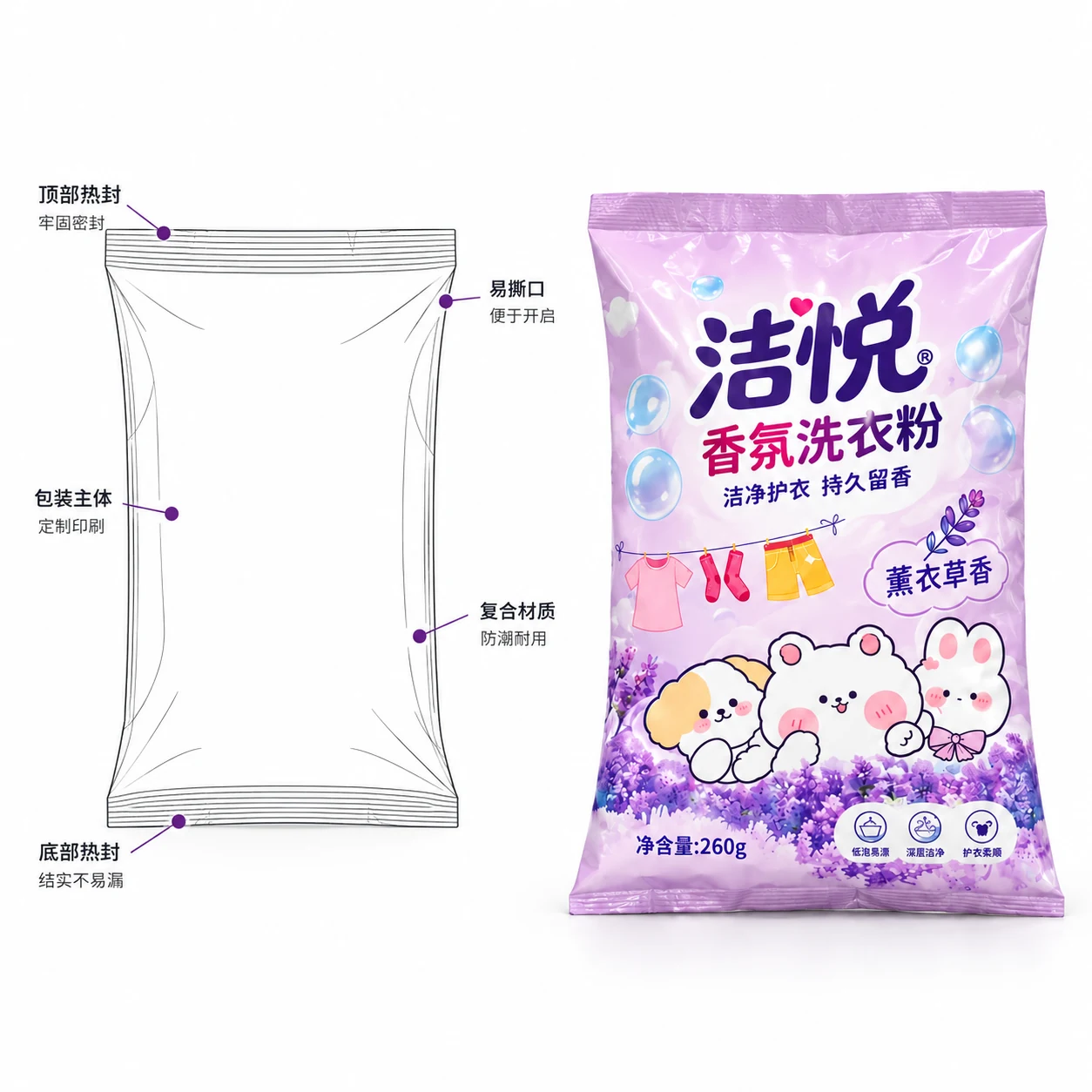 Washing powder packaging bags - structure drawing